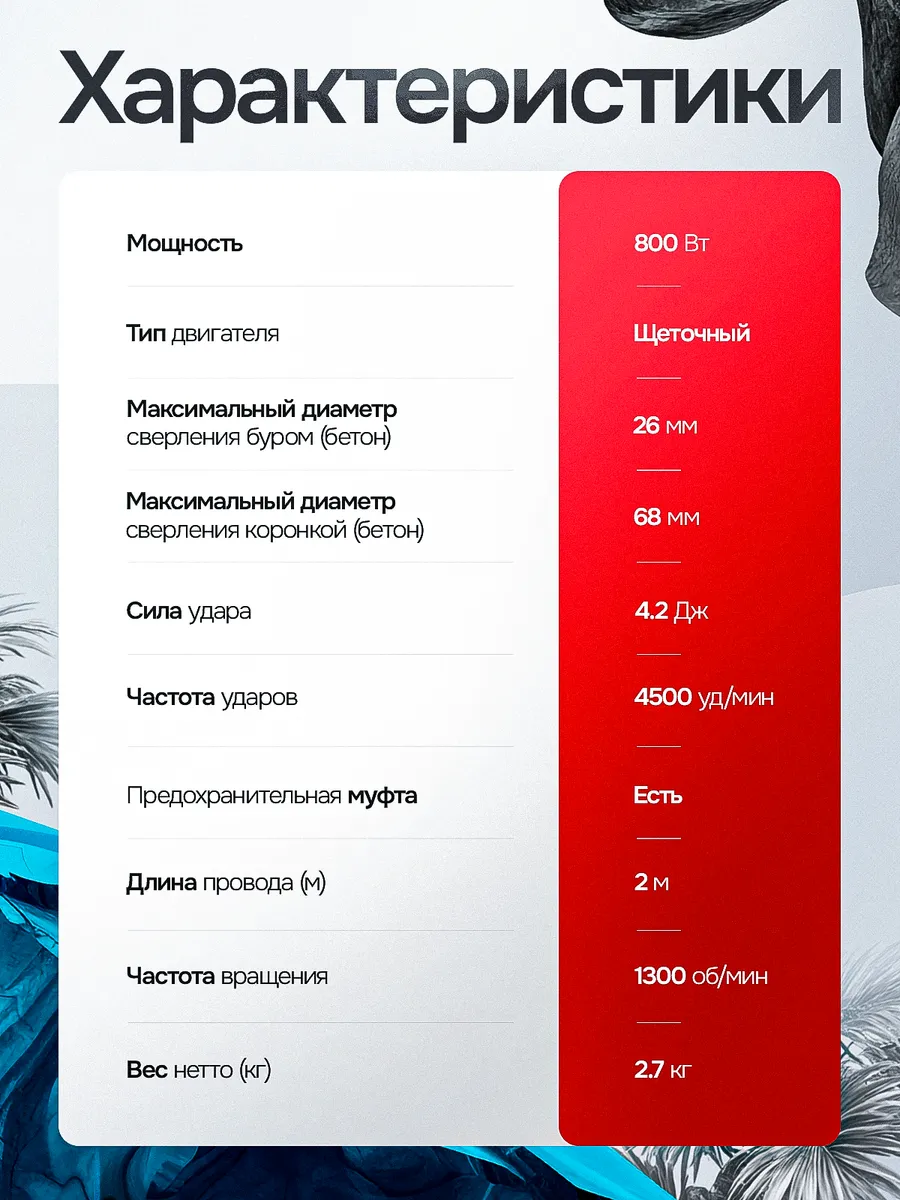 Перфоратор в работе